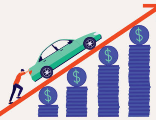 Rising Auto Prices Leading to Increasing Negative Equity Loop